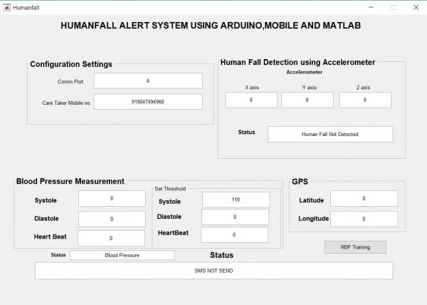 human fall alert system