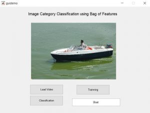 Image Category Classification using Bag of features-Matlab