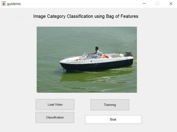 Image Category Classification using Bag of features