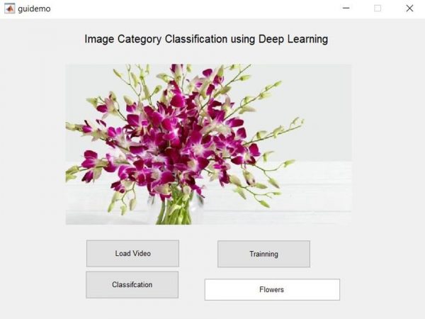 Image Category Classification using Deep Learning