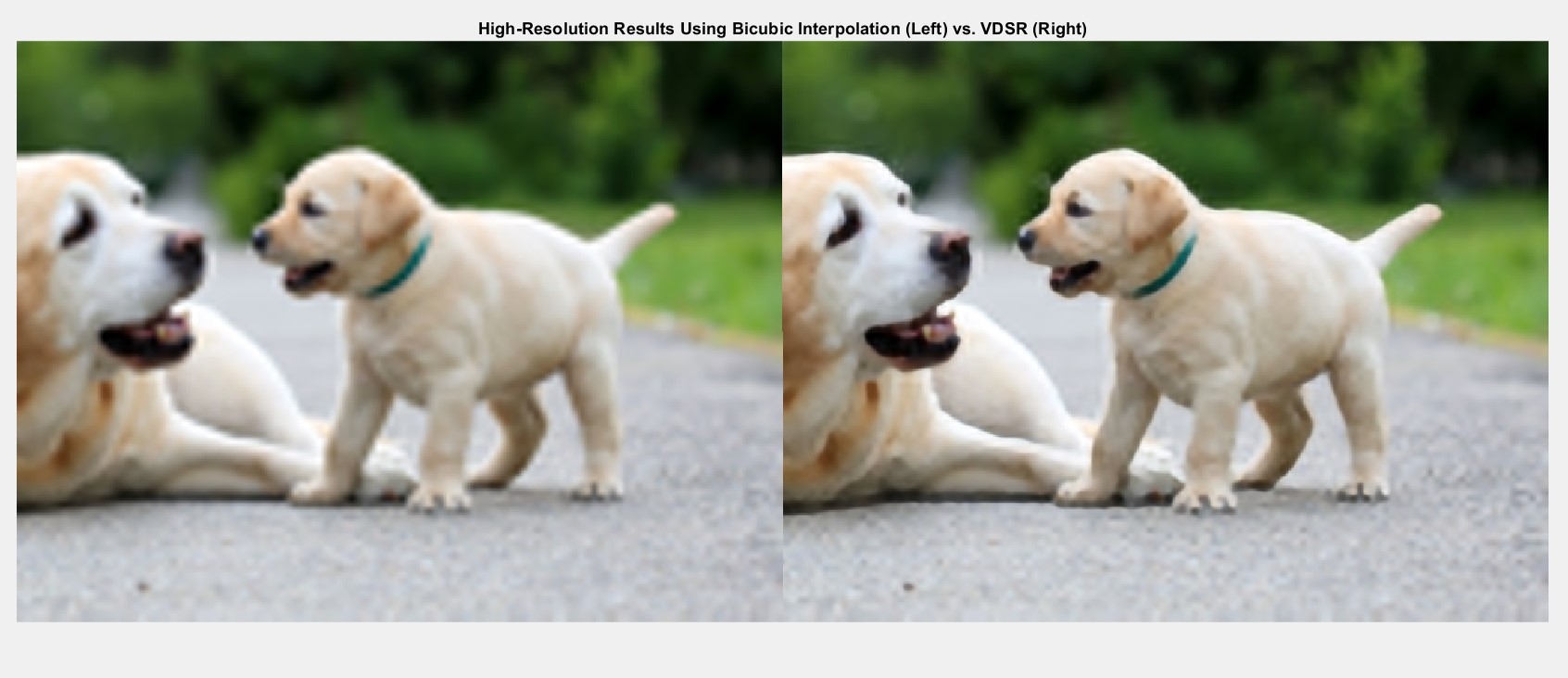 Image Super Resolution using Deep Learning