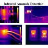 Infrared Anomaly Detection