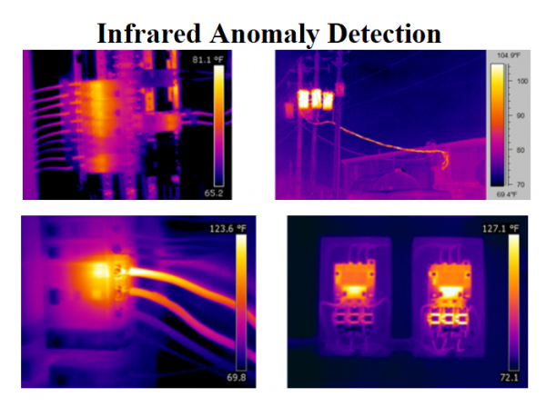 Infrared Anomaly Detection