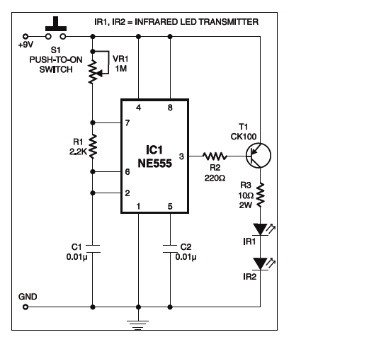 Infrared remote control Transmitter