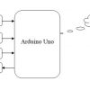 IOT based Arduino Uno using Blynk app