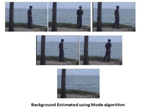 Background Estimation based on Mode Algorithm