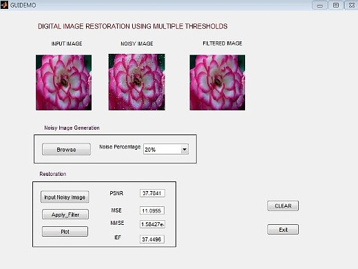 Matlab Code for Image Restoration