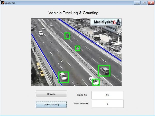 matlab code for vehicle tracking and counting