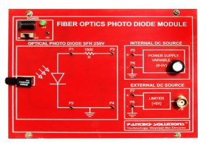 Characteristics of Photo Diode Module