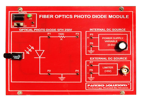 Characteristics of Photo Diode Module