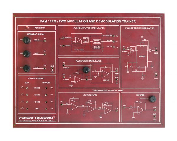 PAM / PPM / PWM Modulation and Demodulation Trainer