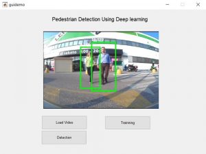 Pedestrian Detection using Deep Learning-Matlab