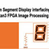 Seven Segment Display interfacing with Spartan3 FPGA Image Processing Board