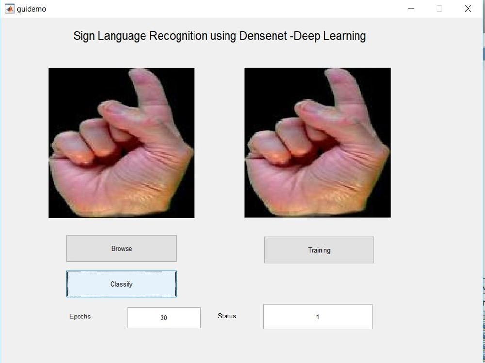 Sign Language Recognition using Densenet-Deep Learning Approach