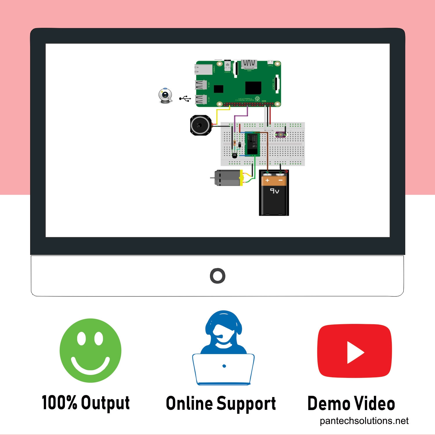 Smart Doorbell System Using IoT Smart Doorbell System Using IoT
