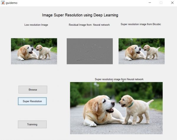 Image Super resolution using Deep Learning