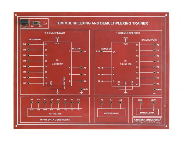 Time Division Multiplexing and De multiplexing Trainer