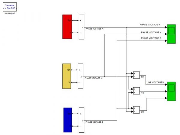 3 Phase Cascaded Seven Level Inverter using Matlab Simulink