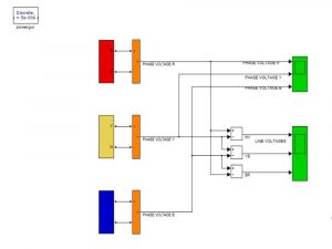 3 Phase Cascaded Three Level Inverter using Matlab simulink