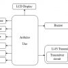 IOT Based Li-Fi communication coal mining using Arduino