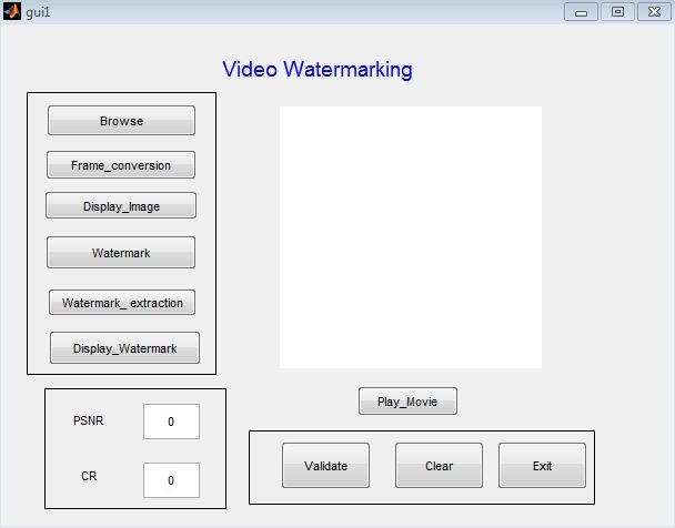 Matlab code for Video Watermarking