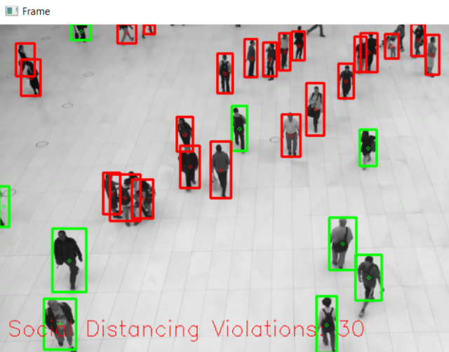 Social distance Violation using Deep learning Techniques