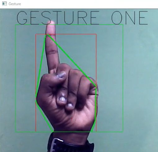Gesture Recognition using Computer Vision