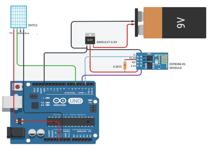 Circuit diagram for monitoring Humidity and Temperature in IOT cloud