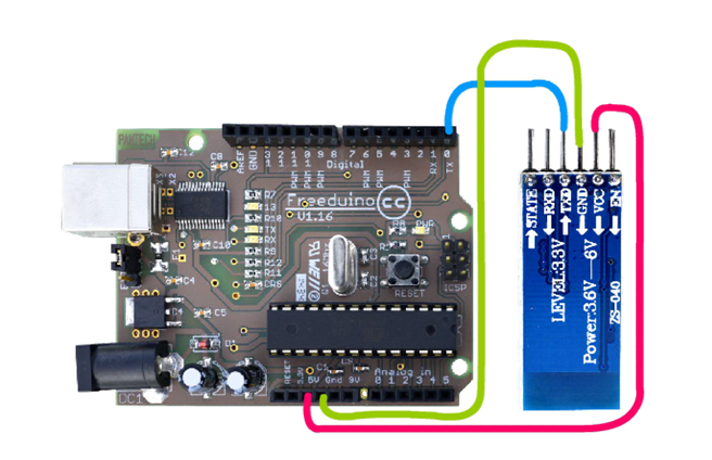 Fig2.1:Connection of Arduino with Bluetooth