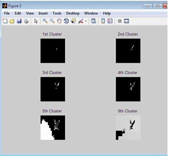 image forgery detection using matlab