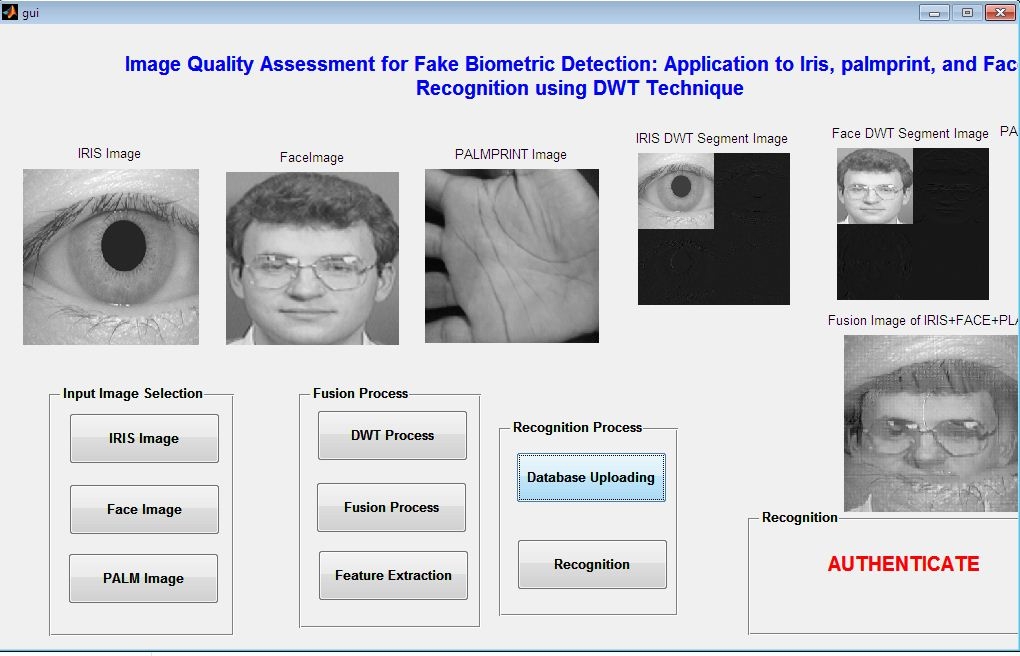 Image Quality Assessment for Fake Biometric Detection