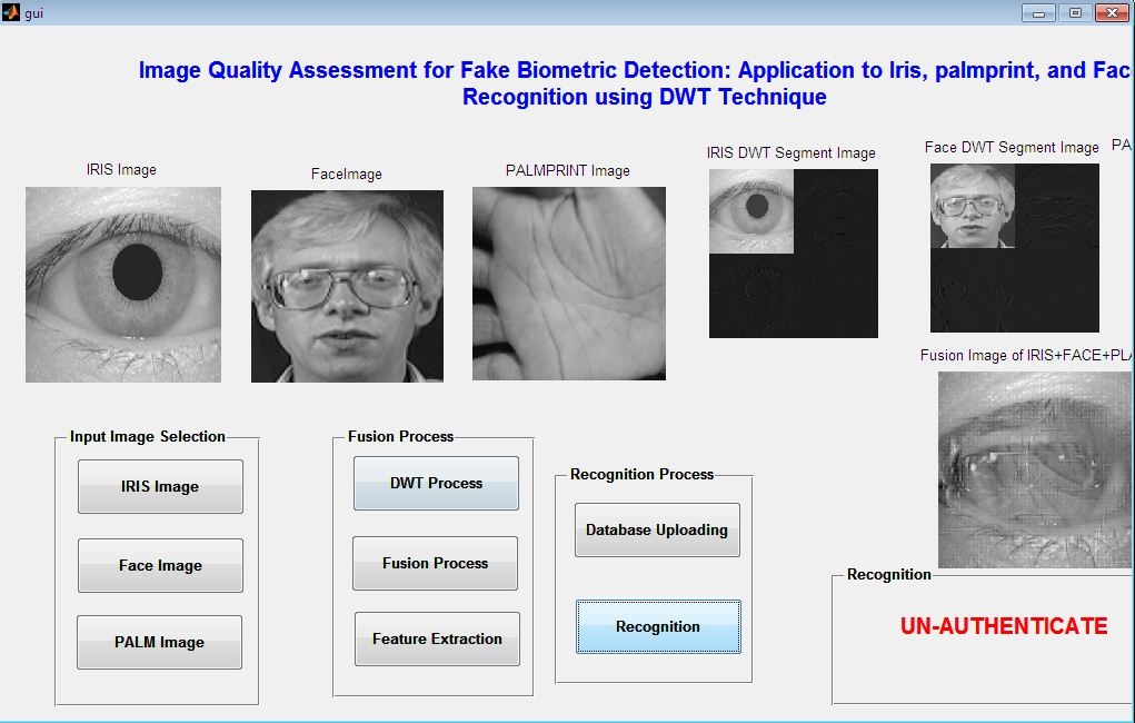 Image Quality Assessment for Fake Biometric Detection
