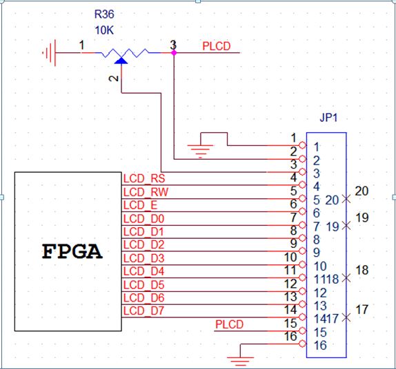 Fig 3: Interfacing Virtex5 FPGA Development Kit with LCD