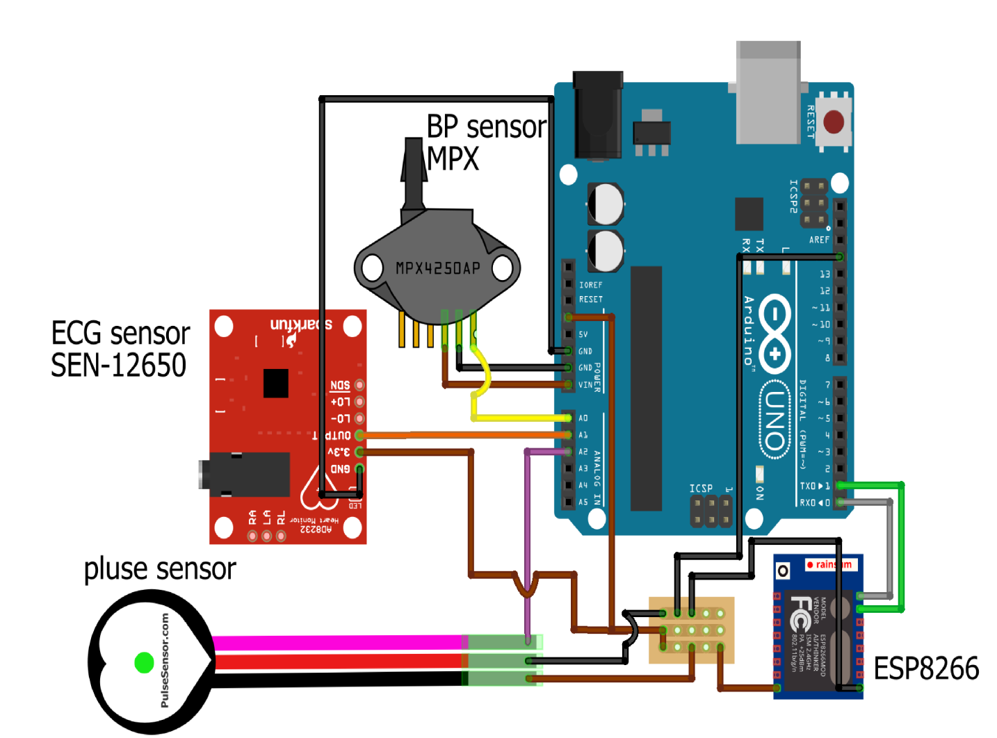 Circuit diagram IoT Connected Healthcare Applications using Arduino with ESP8266