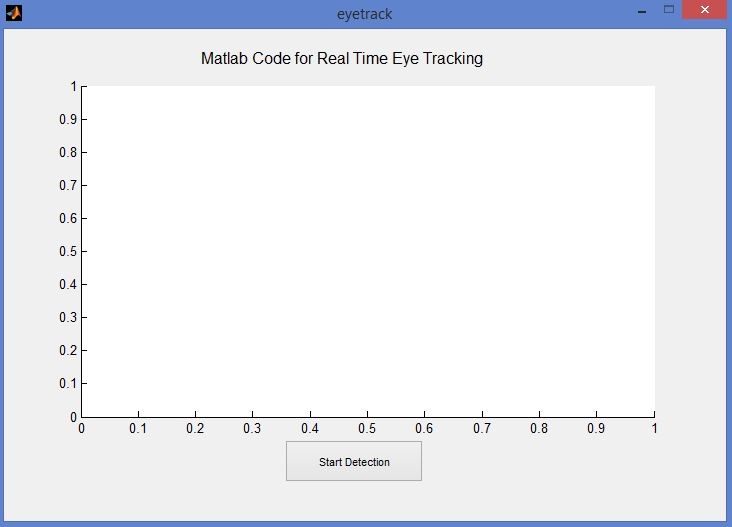 matlab code for eye tracking