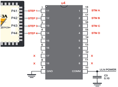 Stepper motor driver Stepper motor driver