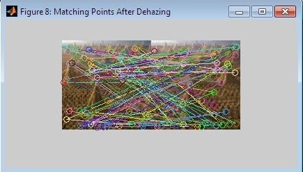  Robust Image Dehazing And Matching