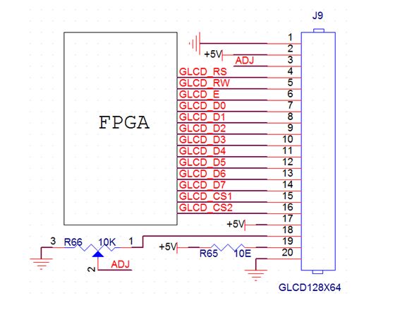 Interfacing 128x64 GLCD with Spartan6 FPGA Project Kit