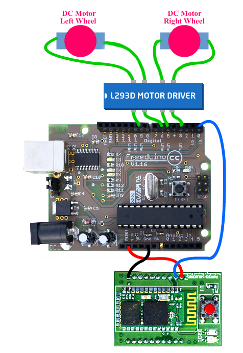 Circuit diagram to interface Freeduino with Motor and Bluetooth Bee