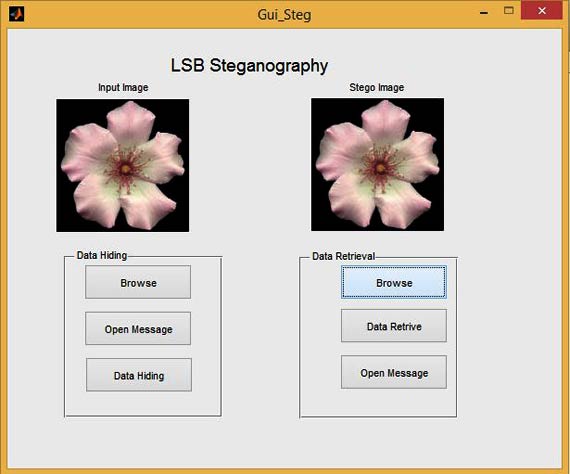 LSB Steganography