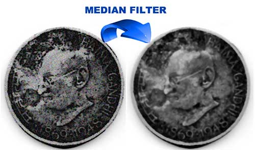 median-filter