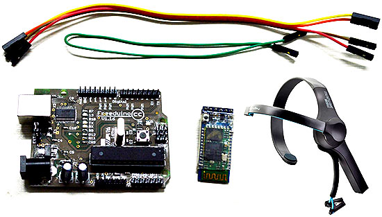 arduino-with-hc-05-and-mindwave-mobile