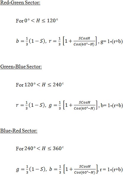 Red-Green-Sector-for-image-retrieval